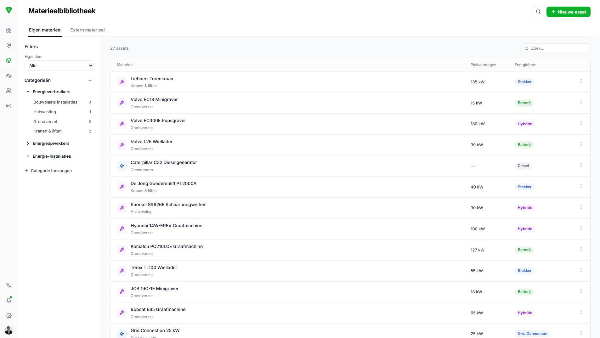 Stap 01: Materieelbibliotheek